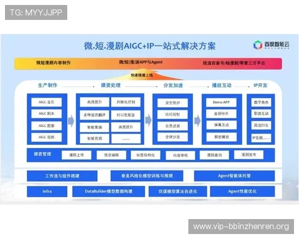 开云真人中国官方网站注册流程指南，快速注册成为会员享受专属福利与优先体验新游戏